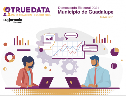 Demoscopía Electoral Municipio de Guadalupe Mayo 2021